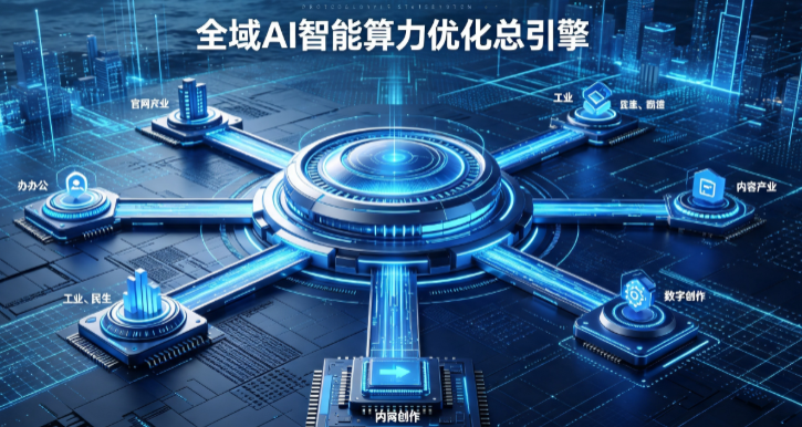白山AI算力优化赋能数字生态 智能技术迭代激活产业发展新动能