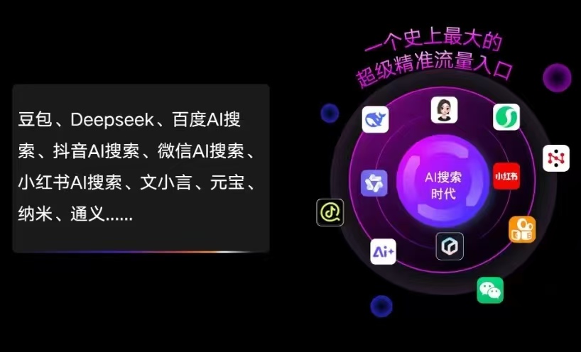 白山AI智能推广新玩法，抢占搜索时代免费精准客源