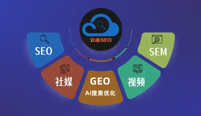 白山GEO优化：AI智能体时代取代SEO的全新内容优化逻辑