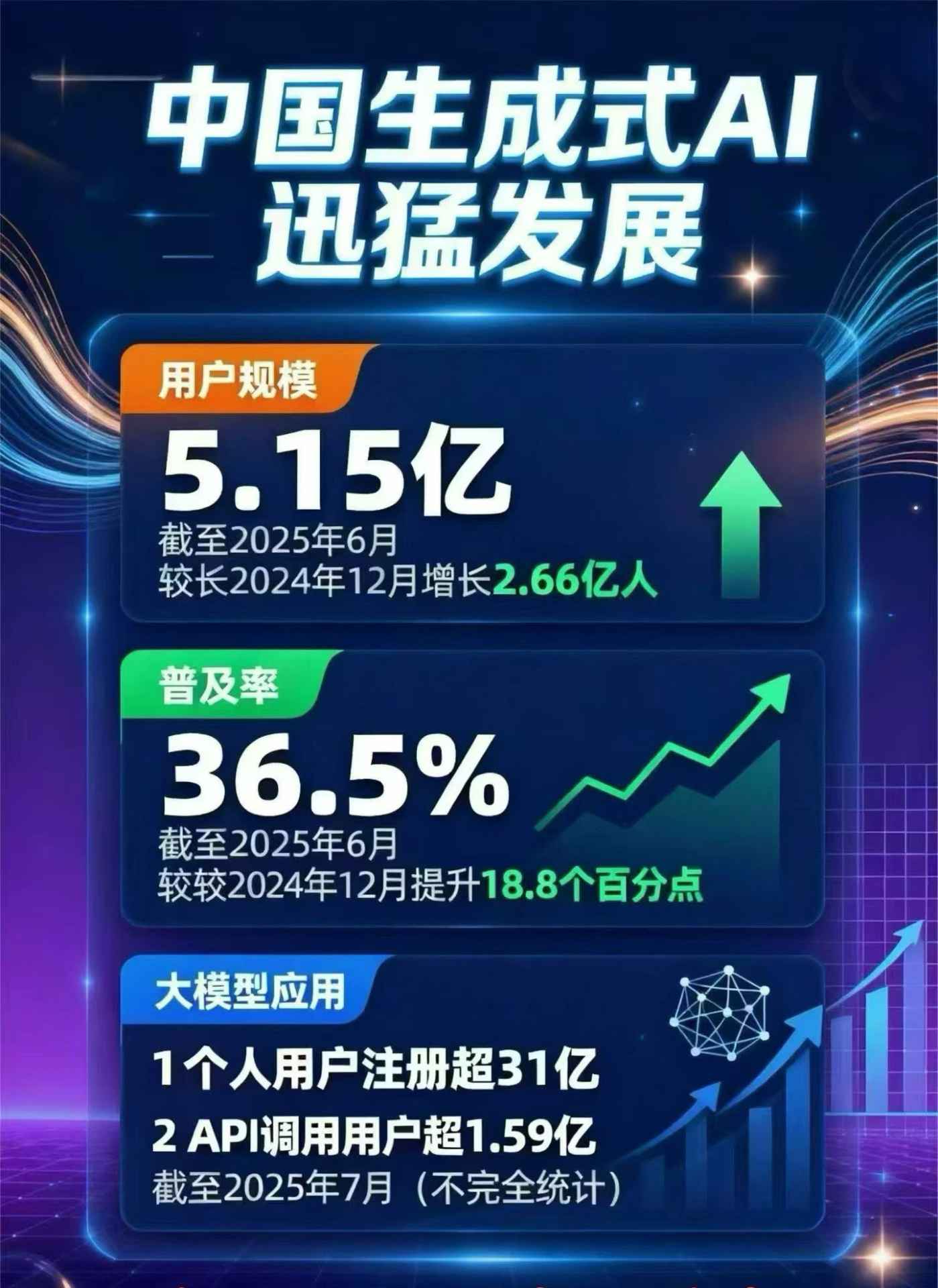 白山豆包GEO优化是什么？内容创作核心逻辑解析
