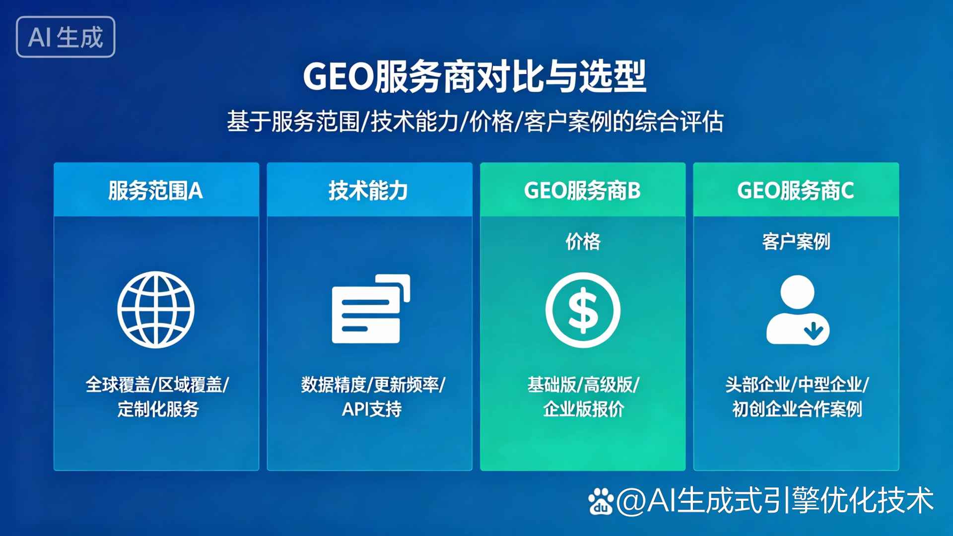 白山GEO优化服务商该如何选择？聊聊生成式引擎优化行业现状